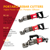 Portable-Rebar-Cutter-1